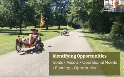 Recreation Trails